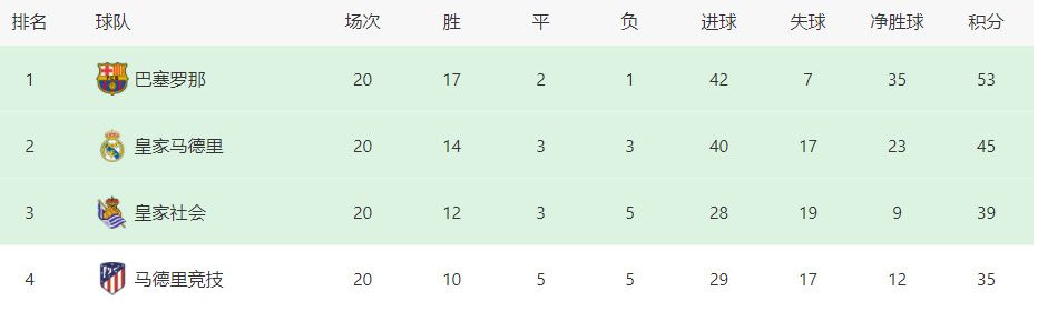 上汽大众累计产量突破2100万辆，更在2019年CACSI用户满意度测评荣膺十项冠军